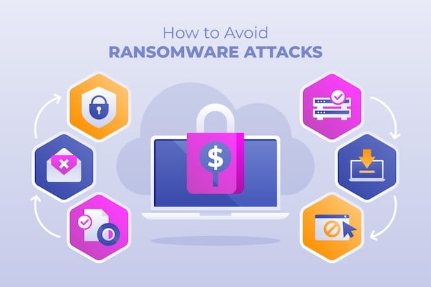 An infographic illustrating best practices for safe online shopping, including using strong passwords, avoiding suspicious links, and keeping software up to date.