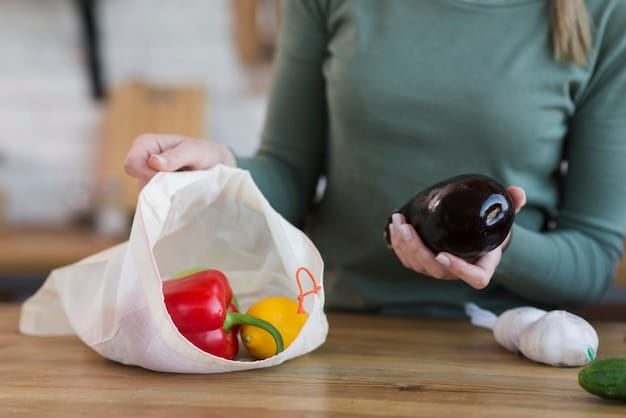 Couponing for Sustainable Living: Save Money & Reduce Impact