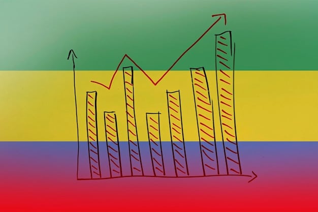 A colorful chart illustrating the relationship between adjusted gross income (AGI) and the applicable percentage for the Child and Dependent Care Tax Credit. The chart is easy to understand and visually appealing.