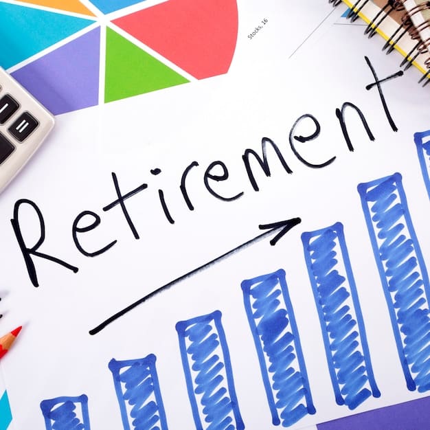 A graphic showing a retirement planning timeline, highlighting HSA contributions and withdrawals at different stages of life, with a focus on long-term growth and healthcare expense coverage.