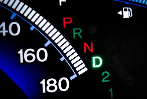 Updated IRS Mileage Rates 2025: A Self-Employed Guide