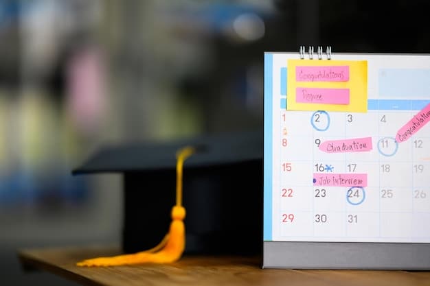A calendar with important dates related to federal student loan forgiveness programs highlighted, emphasizing the importance of meeting deadlines.