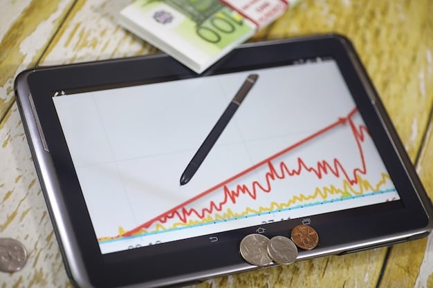 A visual representation of a graph showing income, expenses, and savings, highlighting the importance of balancing and adjusting the budget.