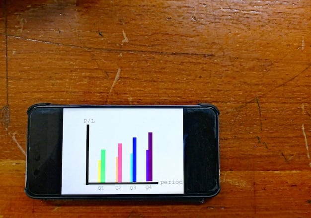 A phone displaying a budgeting app interface with colorful charts showing income, expenses, and savings goals.