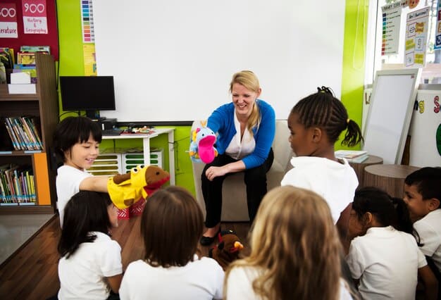 A teacher facilitating a small group discussion with elementary school children, who are actively participating and raising hands, indicating engagement with the topic. The scene is collaborative and vibrant.