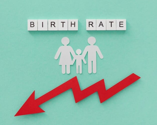 Chart depicting declining birth rates in the US over the last 15-20 years, with a parallel line indicating projected fewer high school graduates.