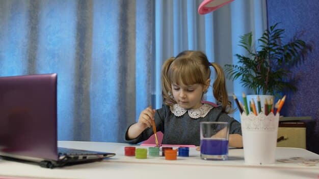 New Study Links Early Childhood Education to Future Academic Success