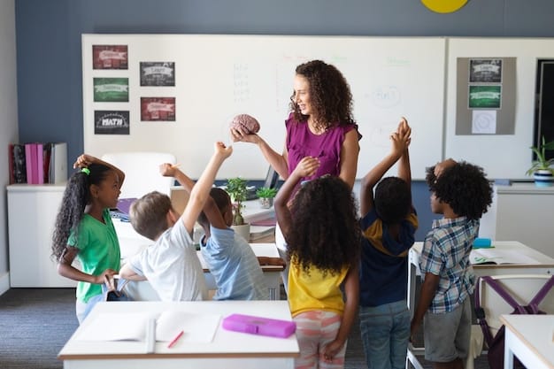 Expert Insights: Research on Effective Teaching Strategies