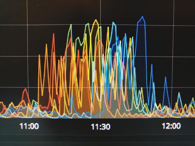 A detailed financial graph showing an upward trend of NBA revenue streams over time, with markers indicating growth periods. In the background, subtly blurred, are images of packed basketball arenas and fans cheering, linking financial success to fan engagement.