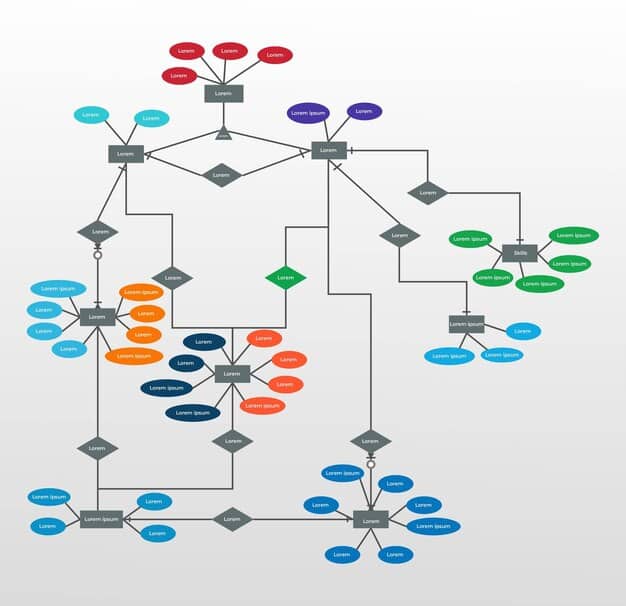 A diagram illustrating interconnected business entities, with arrows showing fluid communication and resource sharing, symbolizing a collaborative supply chain ecosystem.