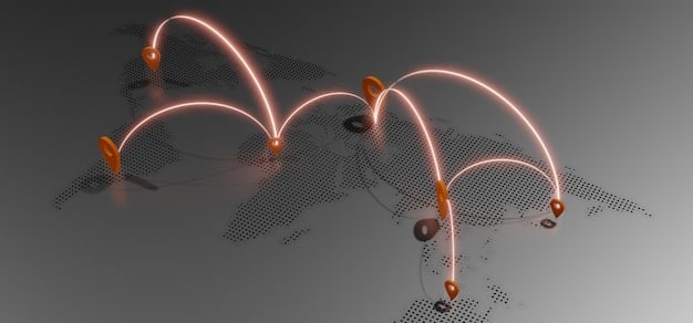 US Economic Forecast: What Businesses Need to Know Now