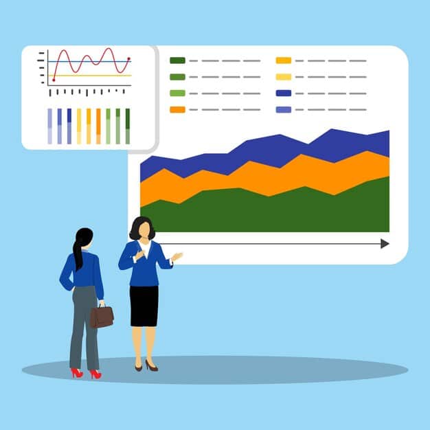 A data visualization dashboard displaying HR analytics, with charts and graphs on talent acquisition, retention rates, and employee engagement metrics.