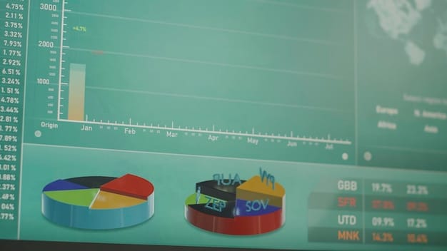 A detailed data dashboard displaying various metrics and charts related to business performance, with analytical tools and a focus on continuous improvement.