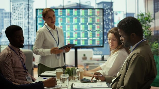 Measuring Business Performance: Key Metrics for US Companies 2025
