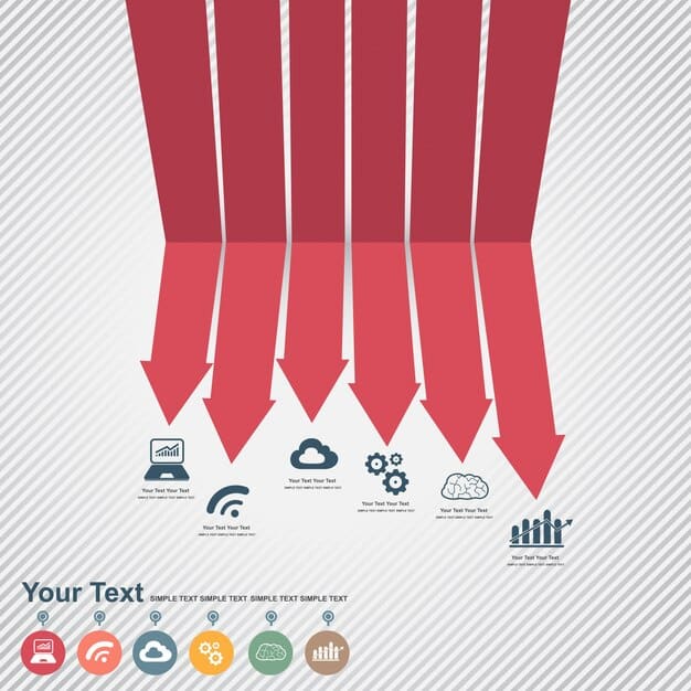 A detailed infographic showing arrows indicating reduced tariffs and streamlined processes between the US and EU, highlighting key sectors like agriculture, automotive, and technology with relevant icons. The image should be clean, professional, and easily understandable.