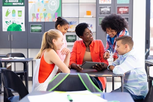 Special Education Funding: Impact on Students with Disabilities