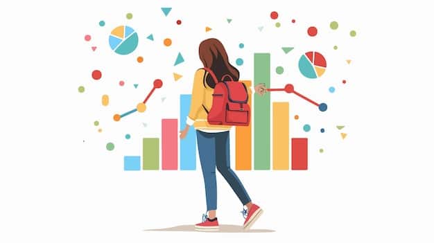 A graph or chart visually representing the increase in female participation in high school sports over the past decade. The graph should clearly show the 12% increase and highlight specific sports where participation has grown significantly. Labels and data points should be clear and easy to read.