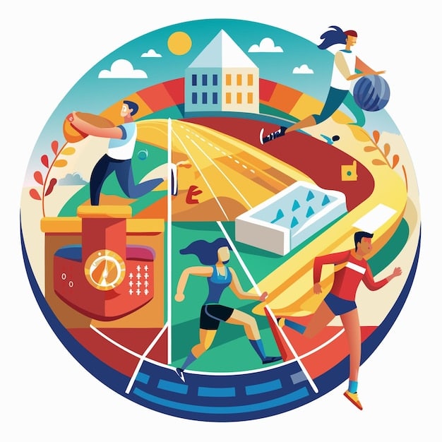 A graphic illustrating the multi-stage process of Olympic host city selection, highlighting the new 