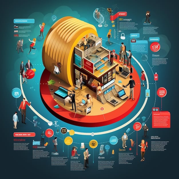 A detailed digital infographic illustrating interconnected regulatory pathways and their impact on various business departments like HR, Finance, Operations, and IT.