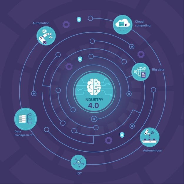 A diagram illustrating the seamless integration of AI solutions into various aspects of a small business, such as customer relationship management, marketing automation, data analysis, and operations. The diagram should emphasize the interconnectedness of these systems and how AI enhances their functionality and efficiency, leading to improved ROI for the business.