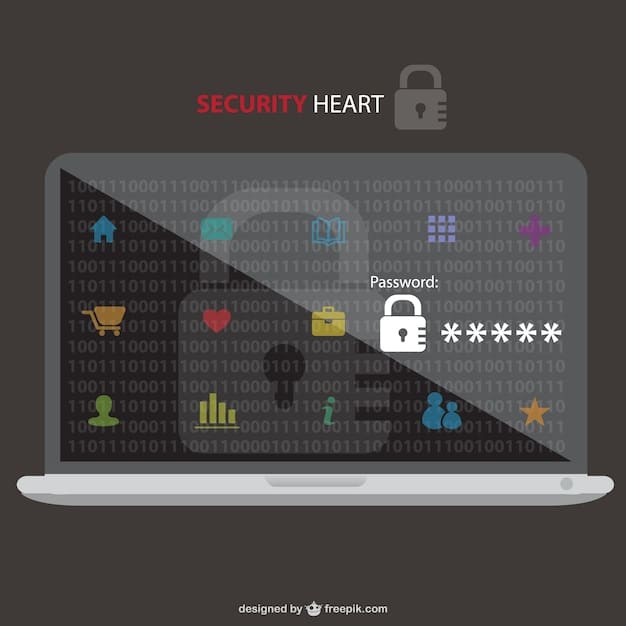 A visual representation of different types of cybersecurity threats converging on a laptop displaying sensitive business data. Icons for malware, phishing emails, ransomware, and DDoS attacks surround the laptop, illustrating the multi-faceted nature of Cybersecurity Threats: How US Businesses Can Protect Themselves from the Rising Risks.