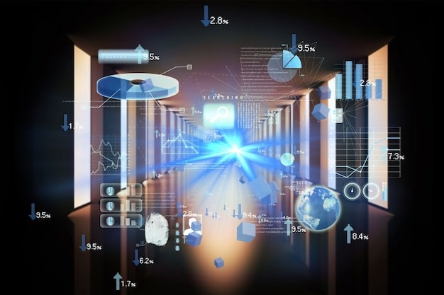 Top 5 Business Intelligence Tools for US Enterprises in 2025