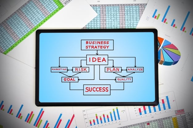 A side-by-side comparison chart highlighting the key features of the Top 5 Business Intelligence Tools for US Enterprises: A 2025 Comparison. The chart compares Tableau, Microsoft Power BI, Qlik Sense, Sisense, and ThoughtSpot based on data visualization capabilities, AI integration, user-friendliness, and pricing.