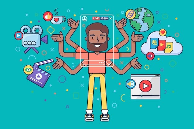 A collage showcasing diverse types of engaging social media content: a short, animated explainer video; an eye-catching infographic with clear data visualizations; a user-generated content post featuring a customer testimonial; and a behind-the-scenes photo of a product being made. All elements communicate visually appealing information related to 'How Can US Businesses Leverage Social Media for Effective Marketing and Brand Building?'.