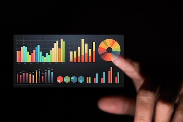 A close-up shot of a data analytics dashboard displaying key performance indicators (KPIs) for a social media campaign, such as engagement rate, reach, click-through rate, and conversion rate. The data visualizations include graphs, charts, and numbers, highlighting the measurable impact of 'How Can US Businesses Leverage Social Media for Effective Marketing and Brand Building?'.