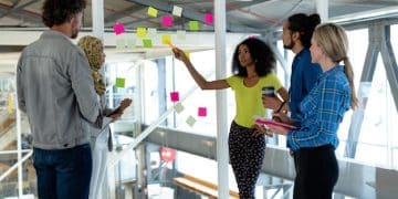 Business Innovation: Fostering a Culture of Innovation in US Companies - Cover Image