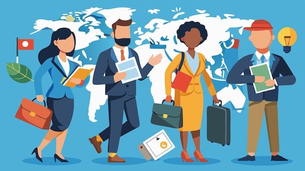 US Immigration Policy Revisions: Labor Market Impact Explained