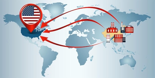 A map of the world with various regions highlighted, representing the major recipients of US foreign aid. Arrows show the flow of aid from the US to these regions.