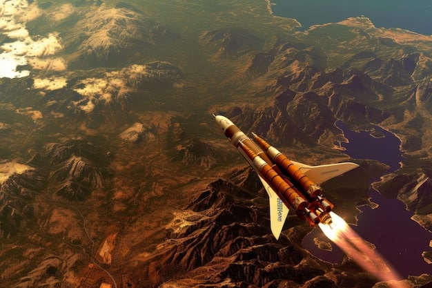 US Response to North Korea Missile Tests: 4 Scenarios Analyzed