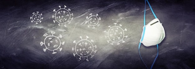 A timeline graphic illustrating key events in US-WHO relations during the COVID-19 pandemic, with specific dates and short descriptions of decisions like funding halts and re-engagement.