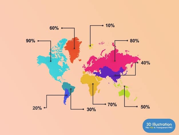 A visual representation of a world map highlighting key regions and countries where the US has significant diplomatic activity. The map shows the geographical emphasis of the current administration’s foreign policy, including areas of increased engagement, strategic partnerships, and potential challenges. This highlights US Diplomatic Relations: How the Current Administration's Approach is Reshaping Global Alliances.