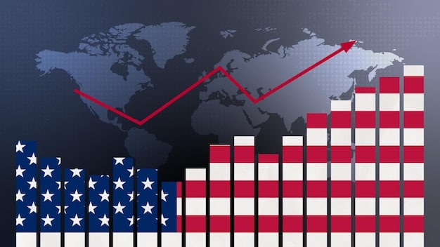 A graph showing the historical trend of US imports and exports over the past 20 years, clearly illustrating the widening gap that represents the trade deficit. Annotations highlight key economic events that influenced the trade balance.