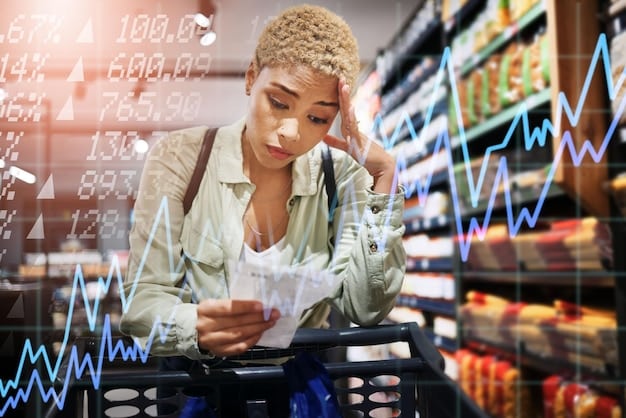 A distraught person looking at rising grocery prices in a supermarket, indicating decreased purchasing power due to inflation.
